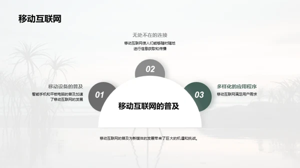 新媒体的发展与影响
