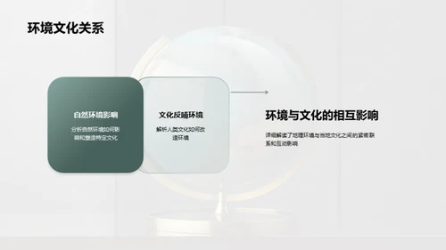 地理之窗，世界之旅