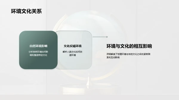 地理之窗，世界之旅