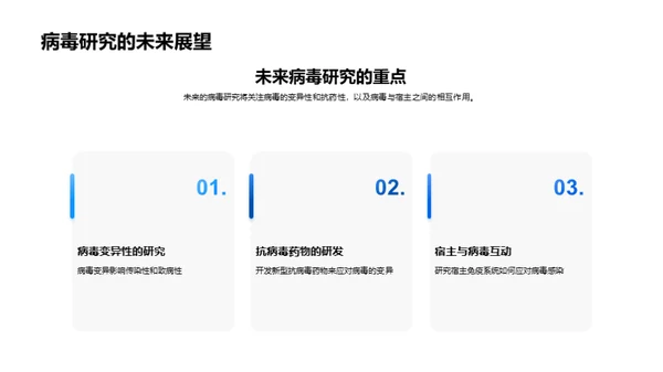 科技风生物医疗教学课件PPT模板