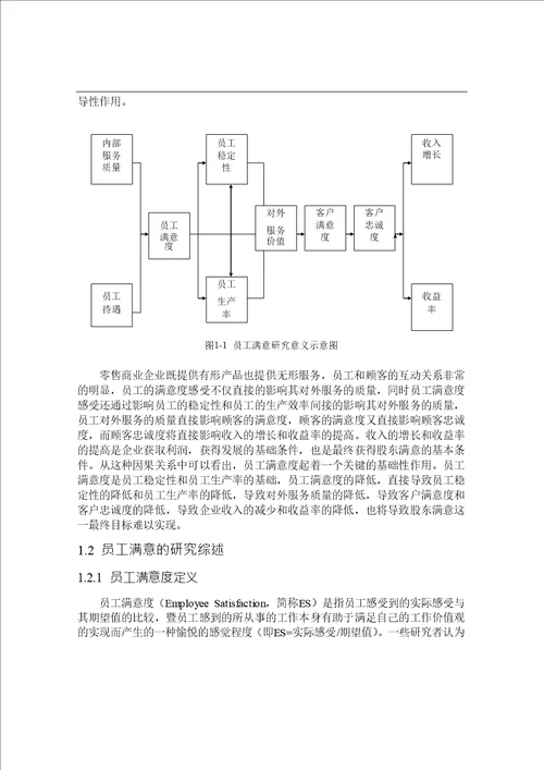 零售商业企业员工满意度影响因素分析企业管理专业毕业论文