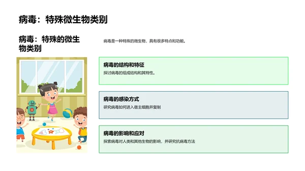 微生物世界解析PPT模板