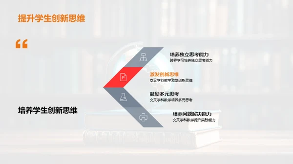 跨界学习的探索