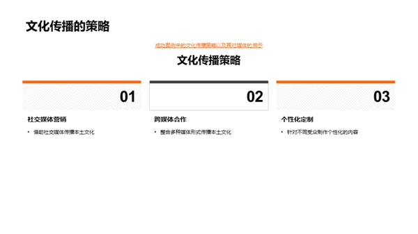 本土文化的挖掘与传播