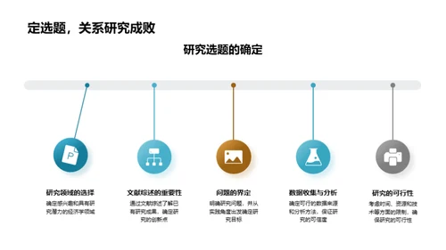 经济学研究：探索与发现