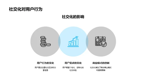 揭秘未来互联网技术革命