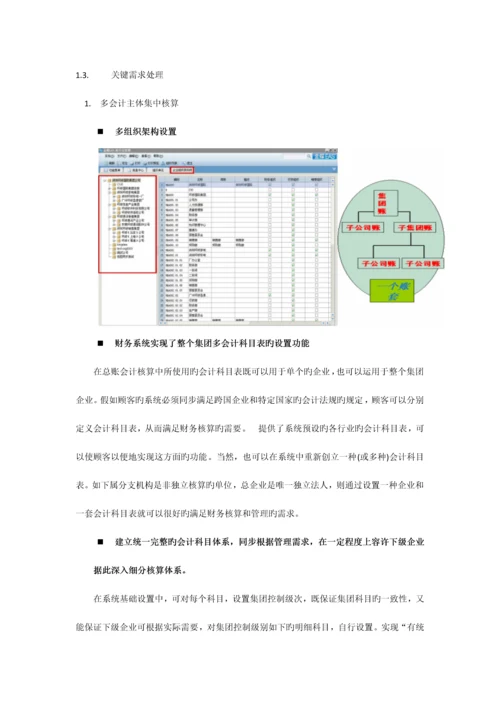 金蝶集团财务管理系统模块及功能说明.docx