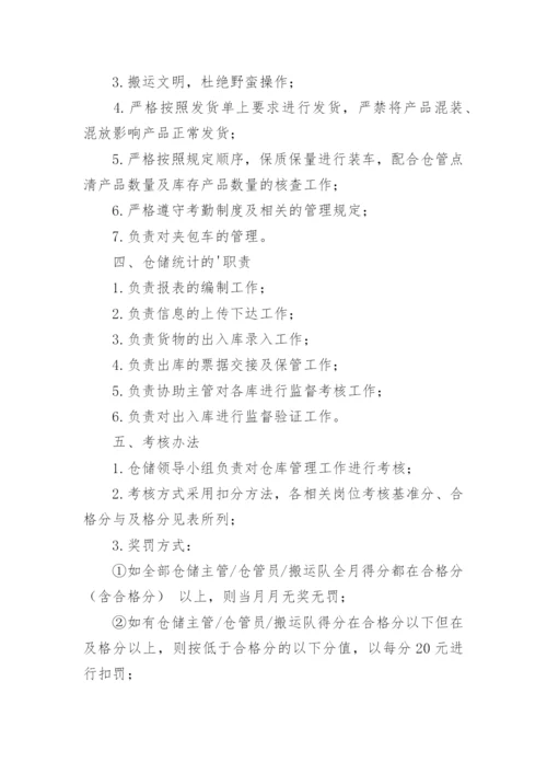 仓库绩效考核方案.docx