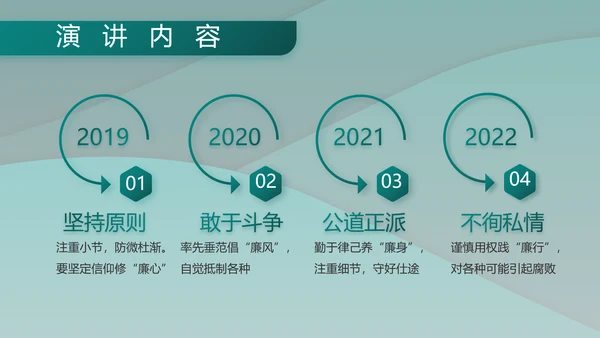 中国人民解放军军事部队工作总结PPT
