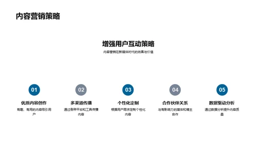 新媒体商务变革探析