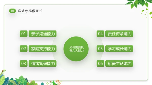 家庭教育才是真正的起跑线PPT模板