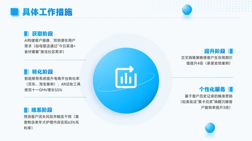 蓝色简约风总结汇报PPT模板