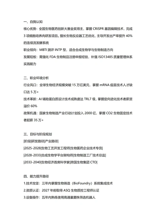 大学生职业生涯规划书(生物工程专业)