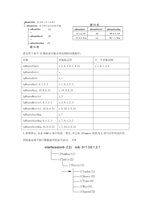 2023年全国自考计算机网络管理模拟题学生练习卷.docx