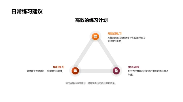 乐器演奏与技巧探究