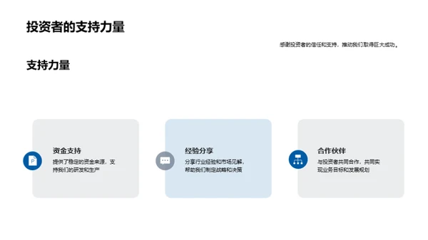 丰硕成果：增长纪实