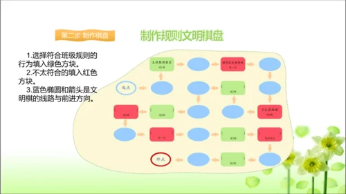 第6课 班级生活有规则 课件 人教版道德与法治 二年级上册