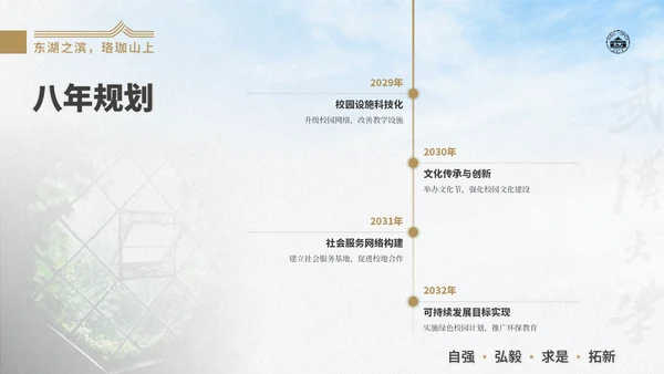 武汉大学通用汇报PPT模版