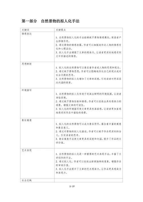 自然景物的象征解读