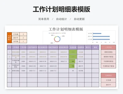 工作计划明细表模版