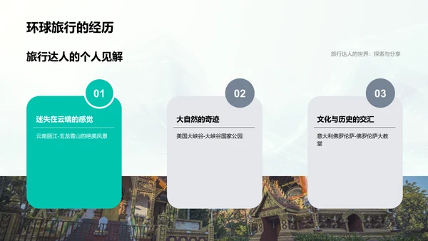 全球旅行实录分享PPT模板
