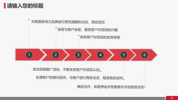 医疗医用医学卫生教学课件通用PPT模板