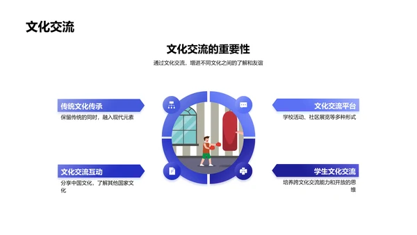 传统文化礼仪教育PPT模板