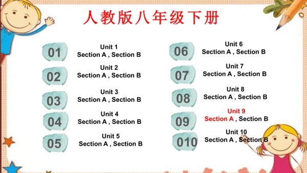 人教版八下Unit 9 Have you ever been to a museum?
 Secti