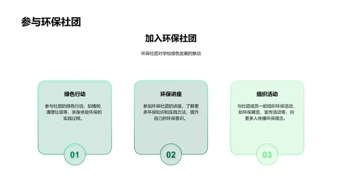 校园环保实践指南PPT模板