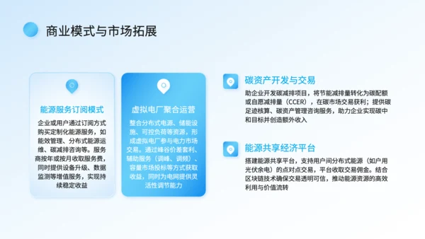 蓝色科技风智慧能源系统落地汇报PPT
