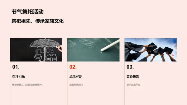 寒露节气文化探究