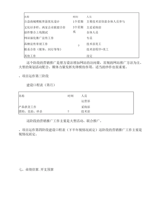 公益商城商业计划书