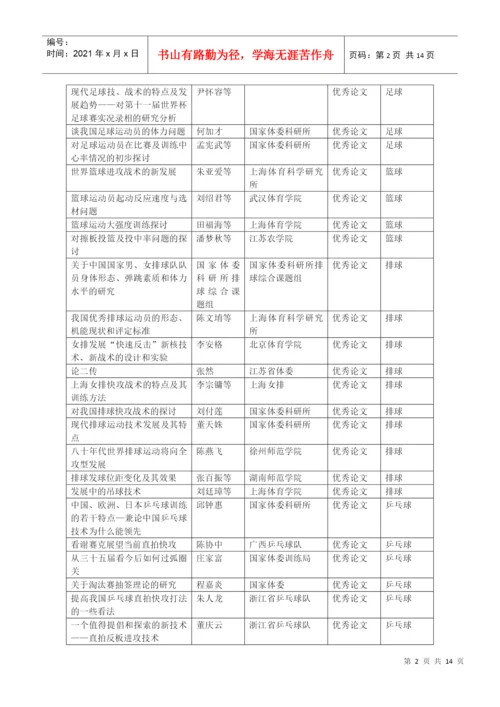人力资源-20221980年全国体育科学学术会议报告会论文摘要汇编.docx