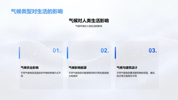 气候类型讲解PPT模板