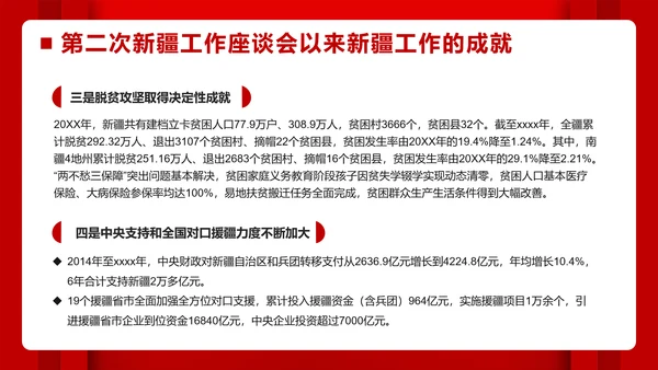 第三次中央新疆工作座谈会PPT模版
