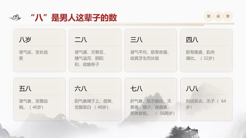 黄色简约黄帝内经中国式养生培训PPT课件国学