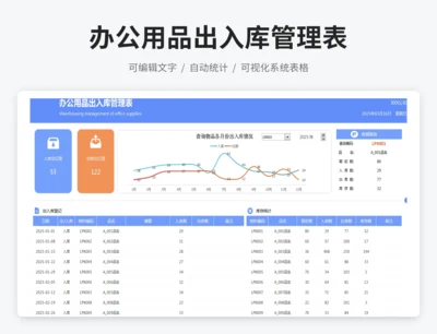 办公用品出入库管理表