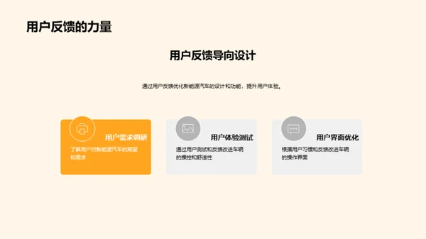 新能源汽车创新研发