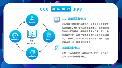 团队建设证书管理通用PPT课件