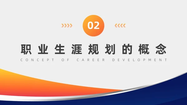 蓝色橙色职业规划商务风职业生涯规划PPT模板