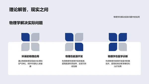 物理知识在生活中的应用PPT模板