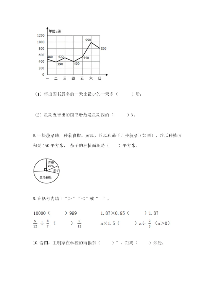 2022人教版六年级上册数学期末测试卷精品（考点梳理）.docx