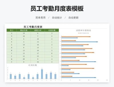 员工考勤月度表模板