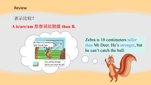 Unit 1 How tall are you  Review课件（47张PPT)