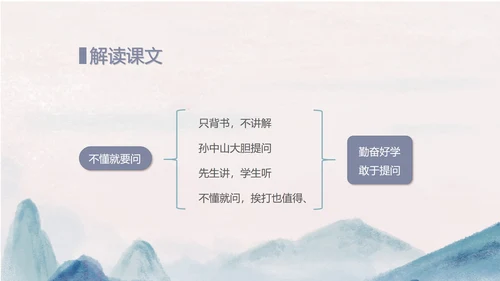 中国风语文三年级《不懂就要问》课件PPT模板