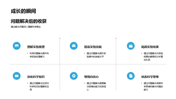 科学实验探究