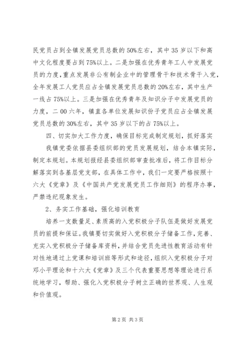 某镇党员工作计划.docx
