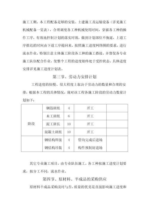 热力管网工程技术标施工组织设计.docx