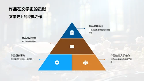 探索文学之旅