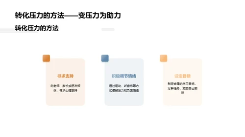 初三压力解析与应对